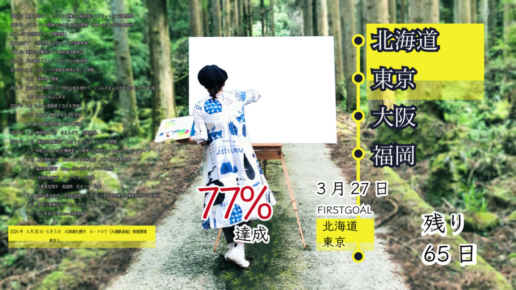 絵描きchicaの 「旅する個展プロジェクト」 〜 進行性の難病と共に 〜
達成率 77%